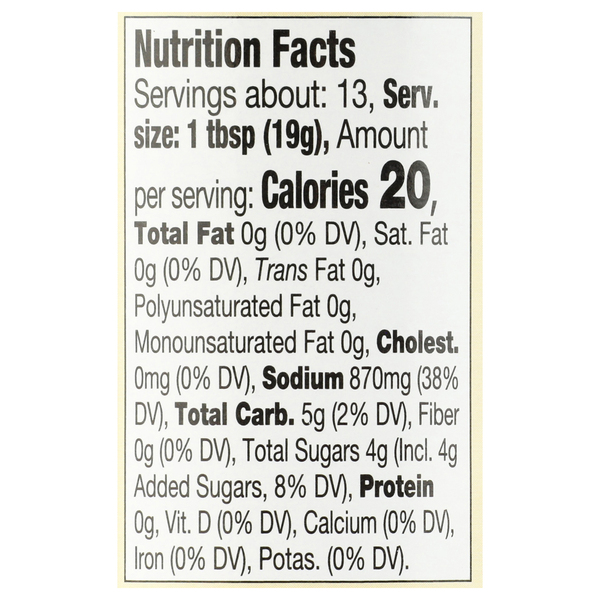 Nutritional Panel