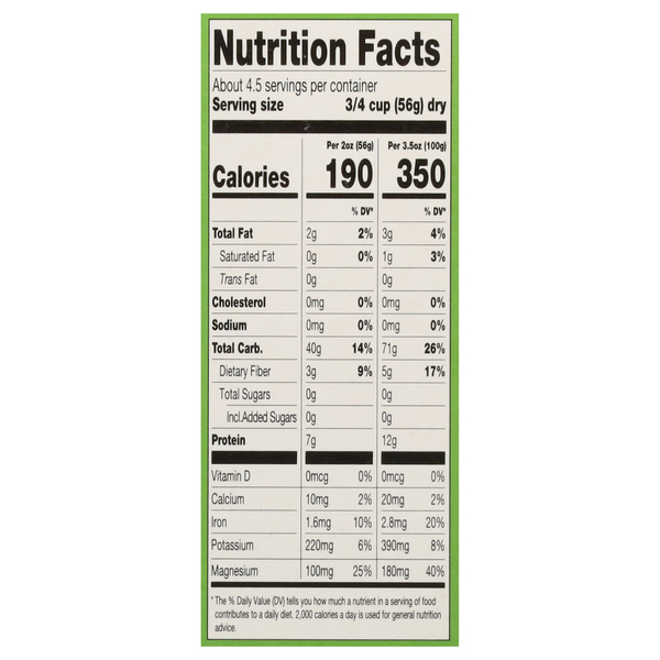 Nutritional Panel