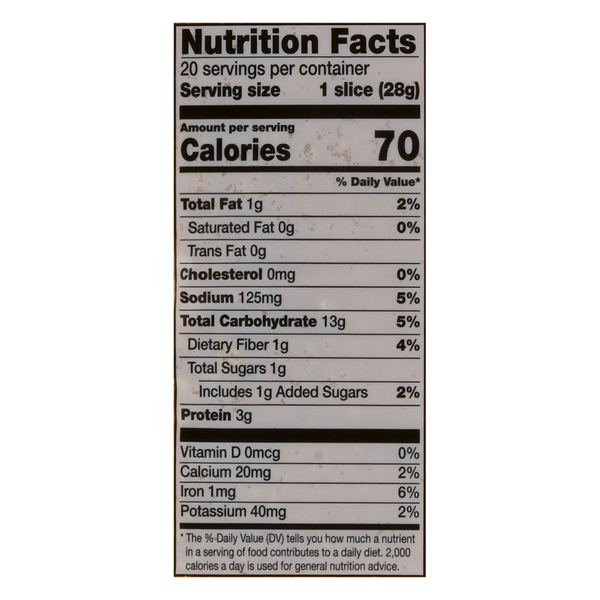Nutritional Panel