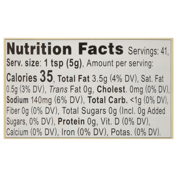 Nutritional Panel