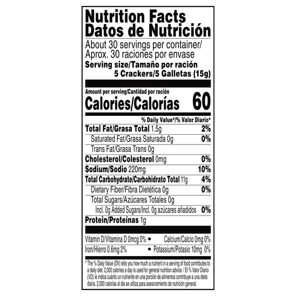 Nutritional Panel