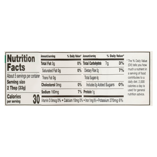 Nutritional Panel