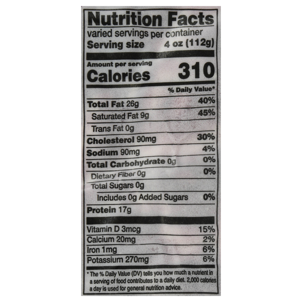 Nutritional Panel