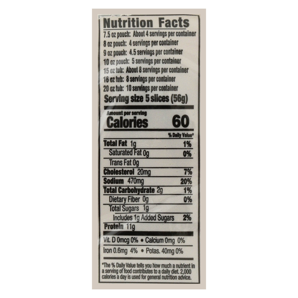 Nutritional Panel