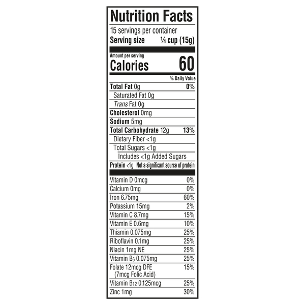 Nutritional Panel