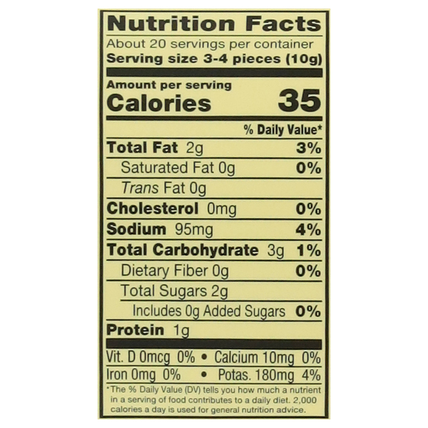 Nutritional Panel