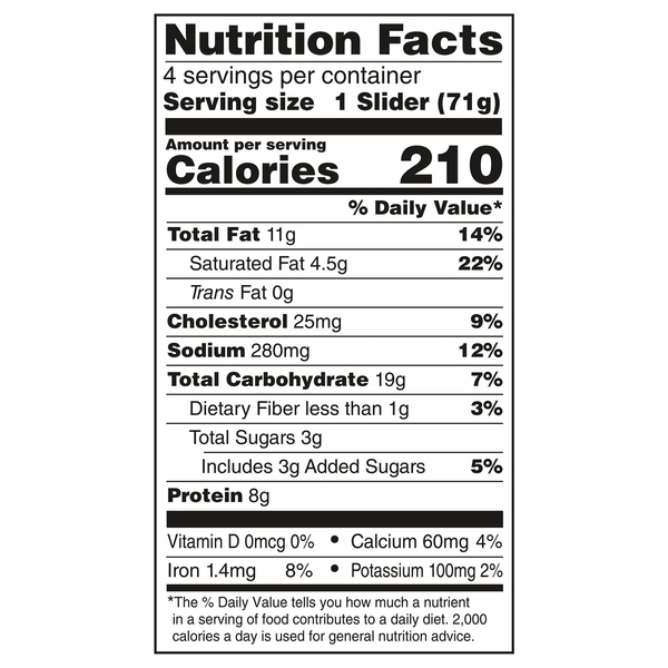 Nutritional Panel