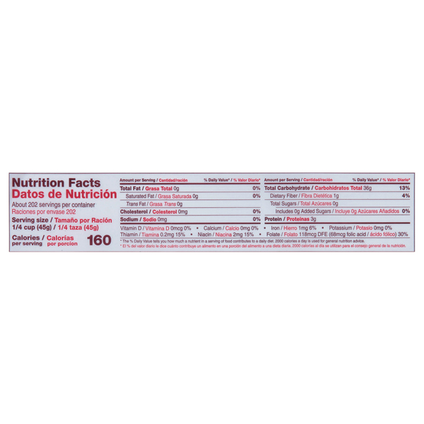 Nutritional Panel