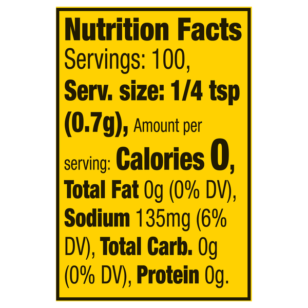 Nutritional Panel