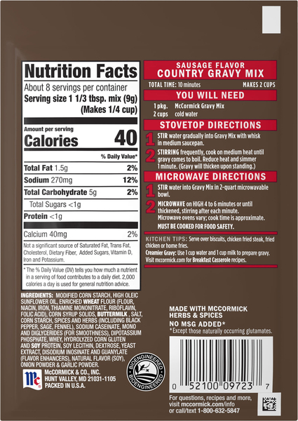 Back of Pack