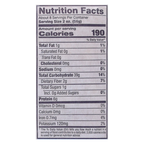 Nutritional Panel
