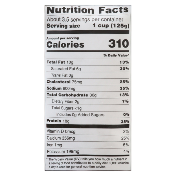 Nutritional Panel