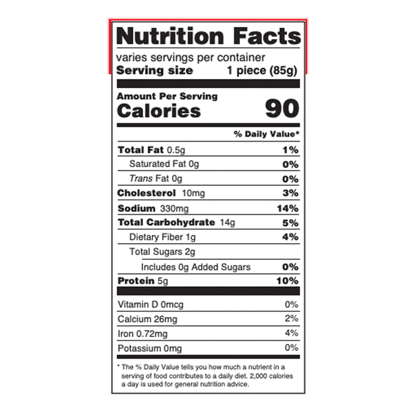 Nutritional Panel