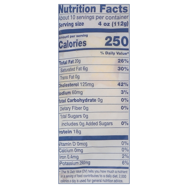 Nutritional Panel