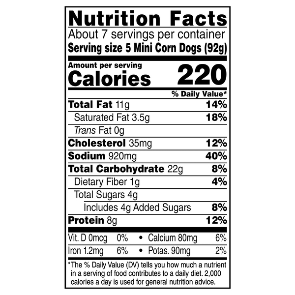 Nutritional Panel