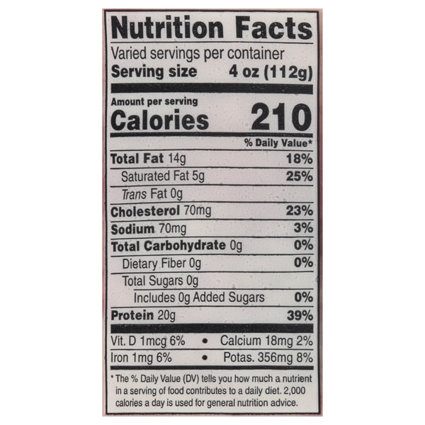 Nutritional Panel