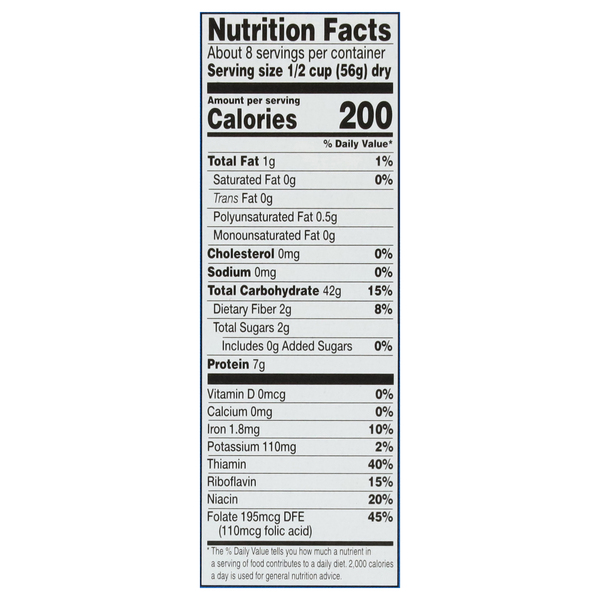 Nutritional Panel
