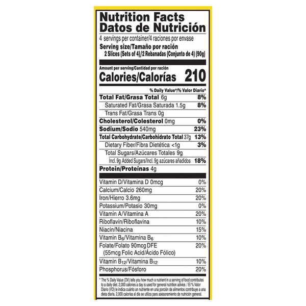 Nutritional Panel