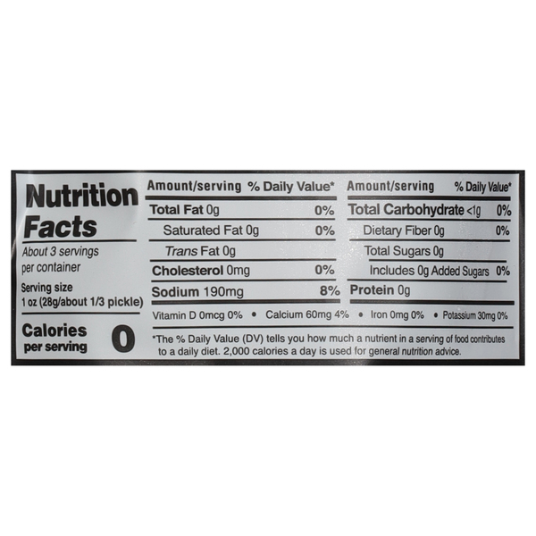 Nutritional Panel