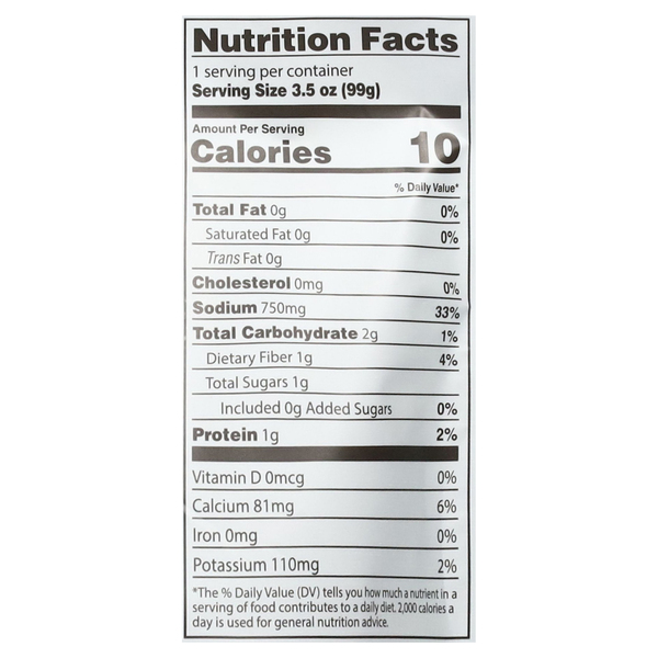 Nutritional Panel