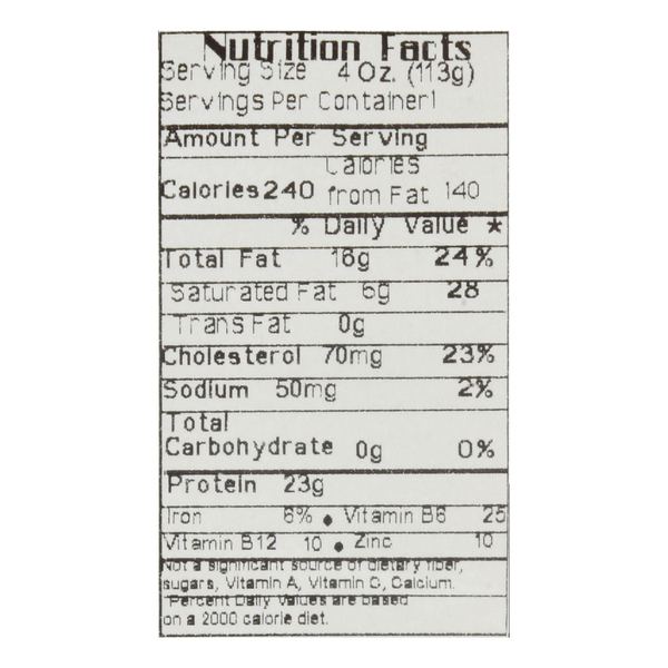 Nutritional Panel