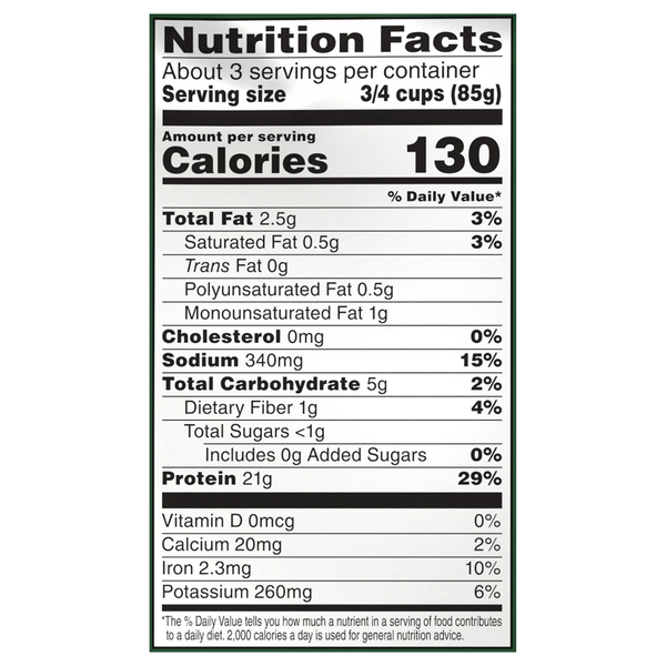 Nutritional Panel