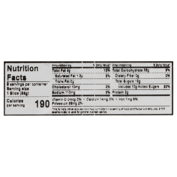 Nutritional Panel