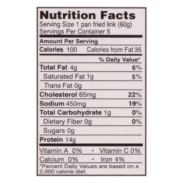 Nutritional Panel