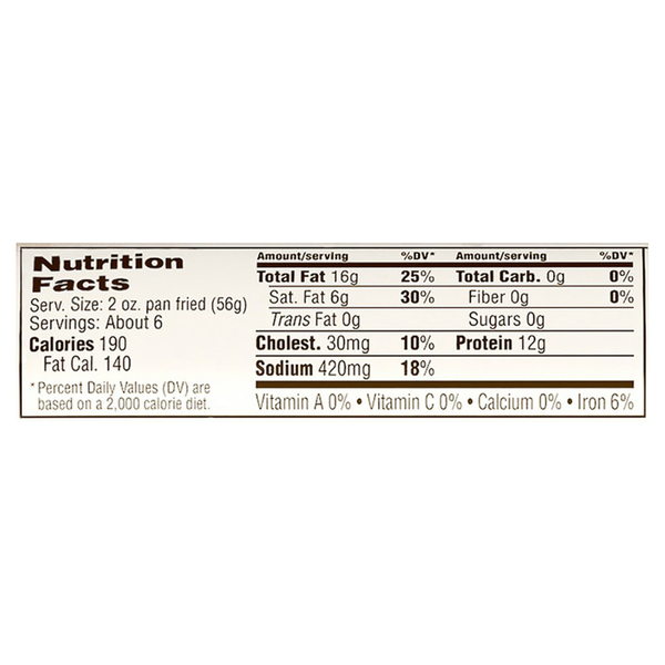 Nutritional Panel