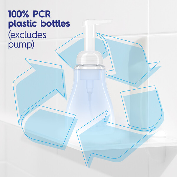 ContentPlus Image 7