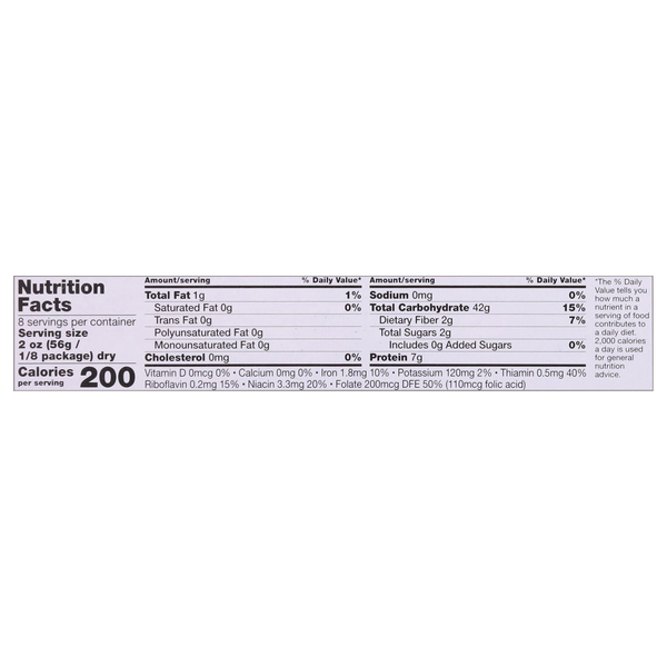 Nutritional Panel