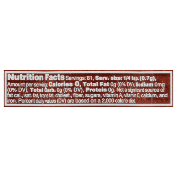 Nutritional Panel