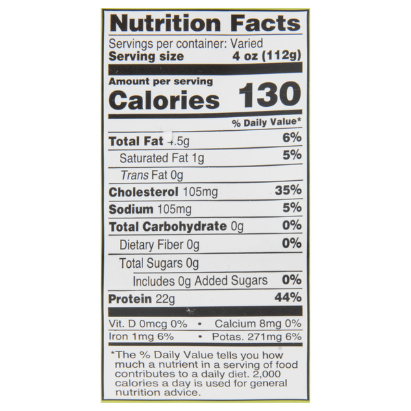 Nutritional Panel