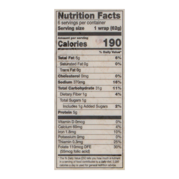 Nutritional Panel
