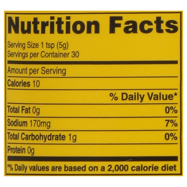 Nutritional Panel