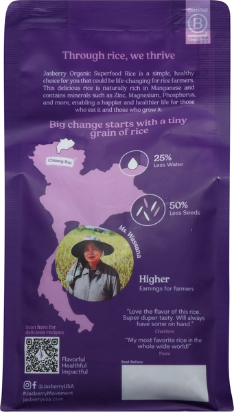 Back of Pack