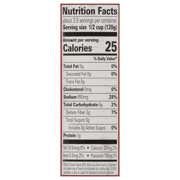 Nutritional Panel