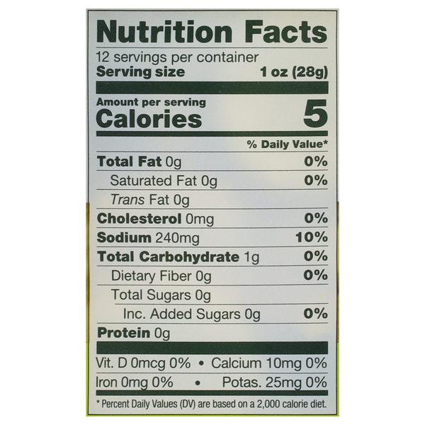 Nutritional Panel