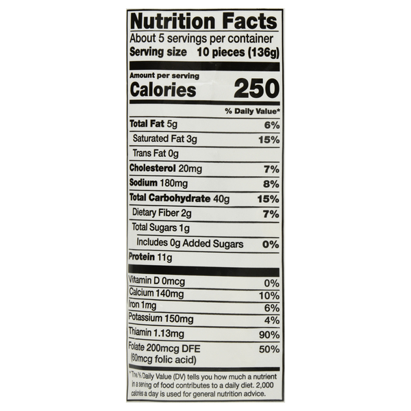 Nutritional Panel