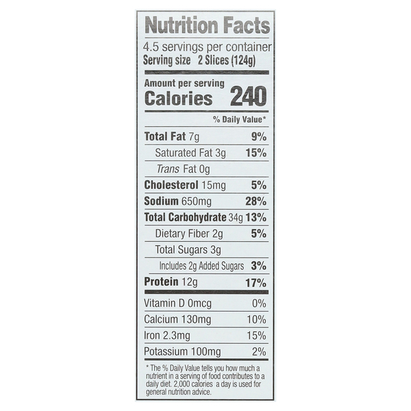 Nutritional Panel