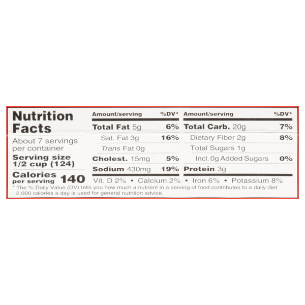 Nutritional Panel
