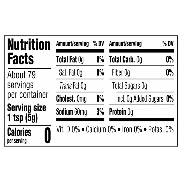 Nutritional Panel