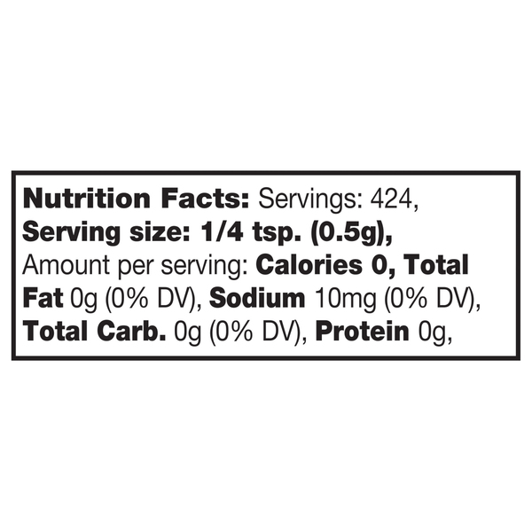 Nutritional Panel