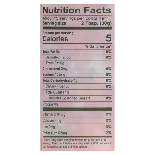 Nutritional Panel