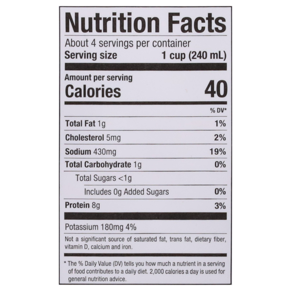 Nutritional Panel