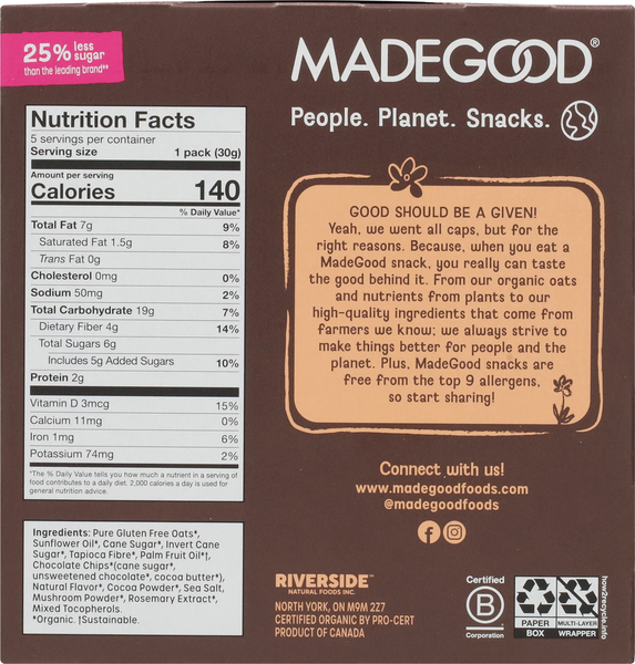 Back of Pack