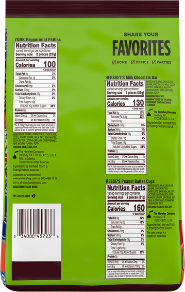 Back of Pack