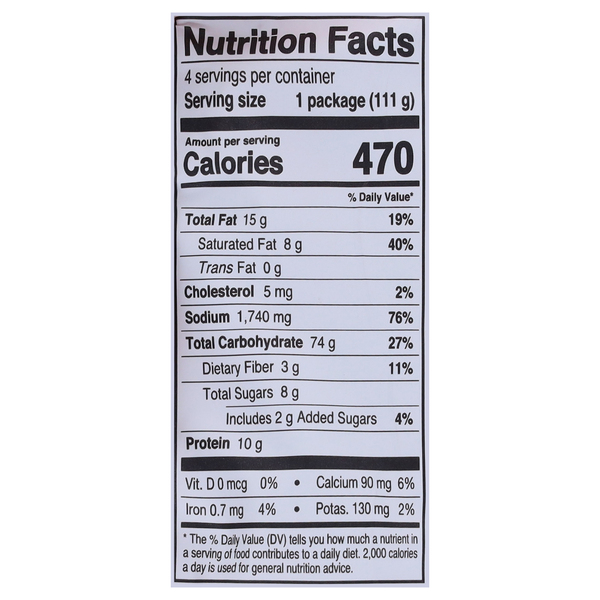 Nutritional Panel