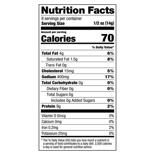 Nutritional Panel