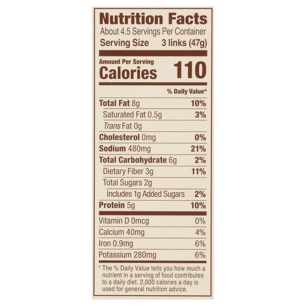 Nutritional Panel